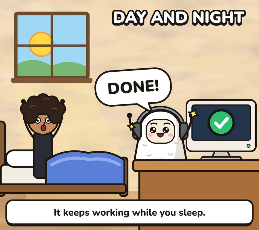 Cartoon of a person waking up while Muse shows a finished task.