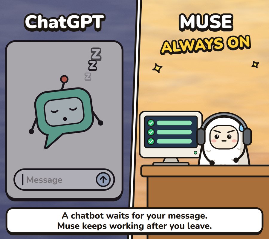 Split cartoon: a sleeping chatbot on the left, Muse still working on the right.